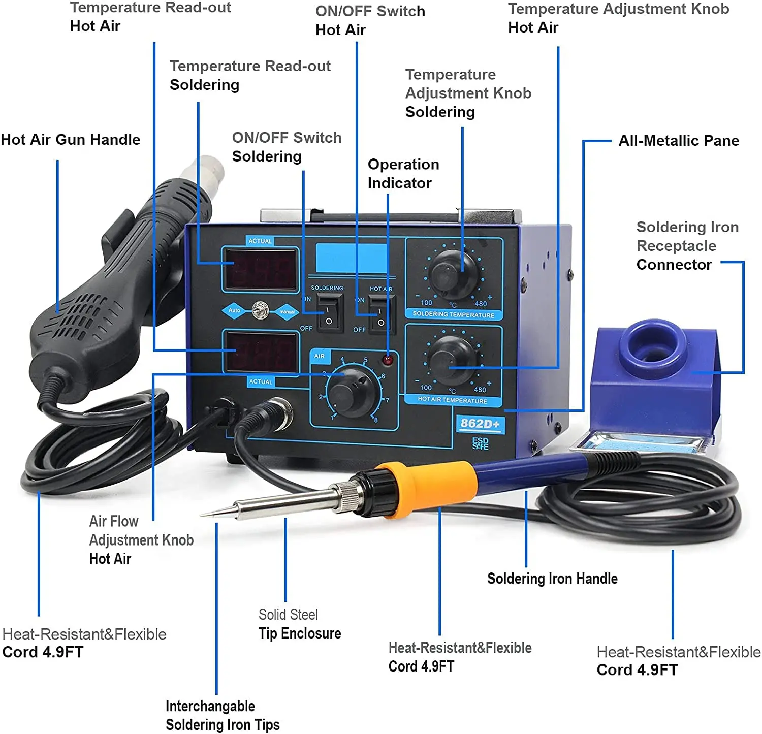 Stazione di saldatura 862D+ 2  - 2 In 1 Soldering Rework Station 750W recensione e prezzo